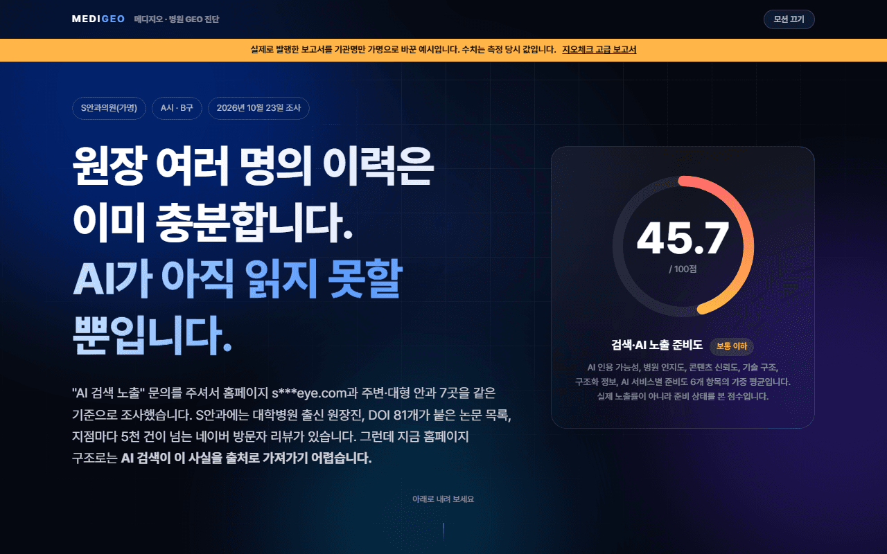 고급 보고서 첫 화면 예시: 준비도 점수와 핵심 문장